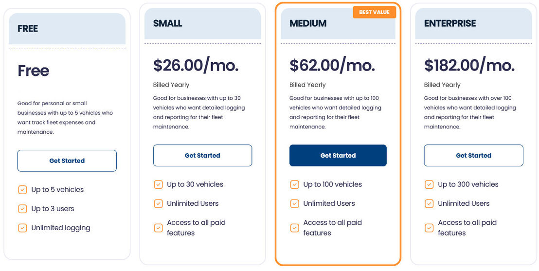 Simply Fleet pricing