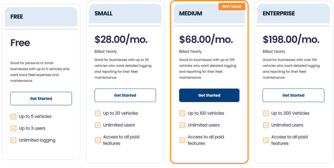 Simply Fleet pricing