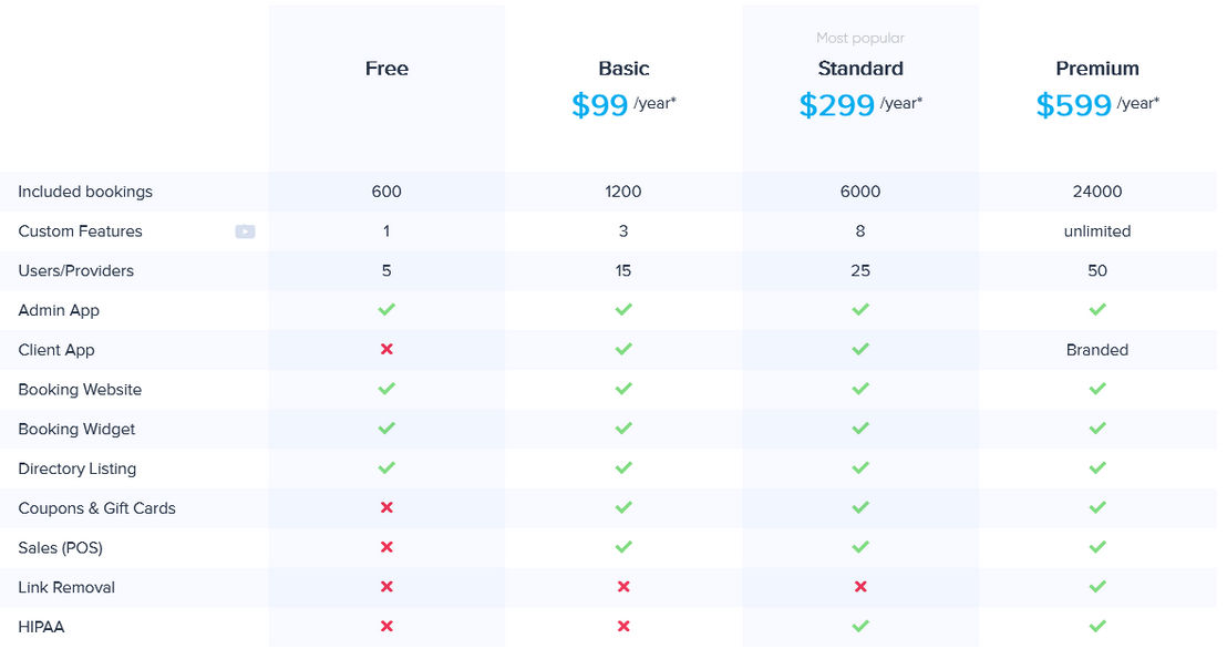 simplybook-me pricing