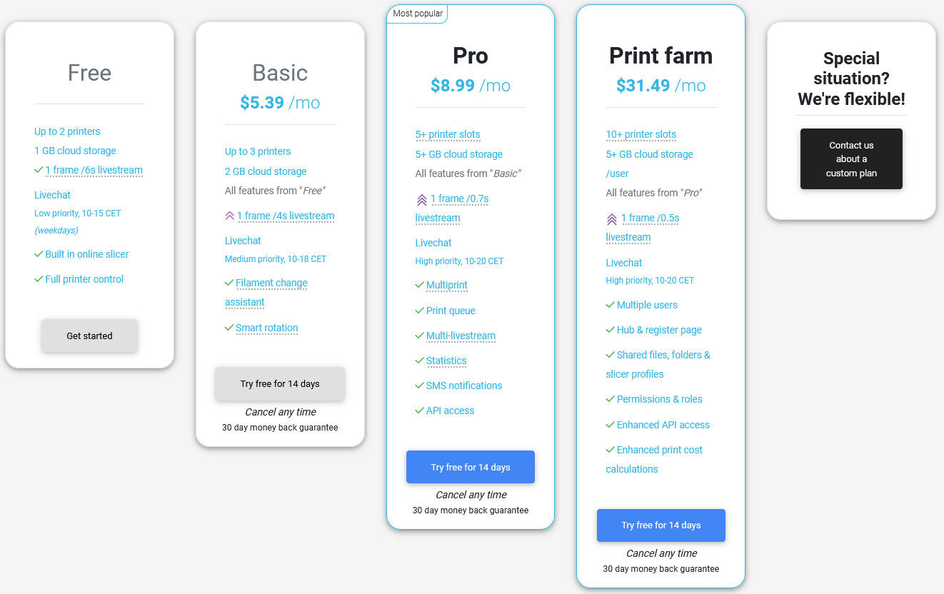 SimplyPrint pricing