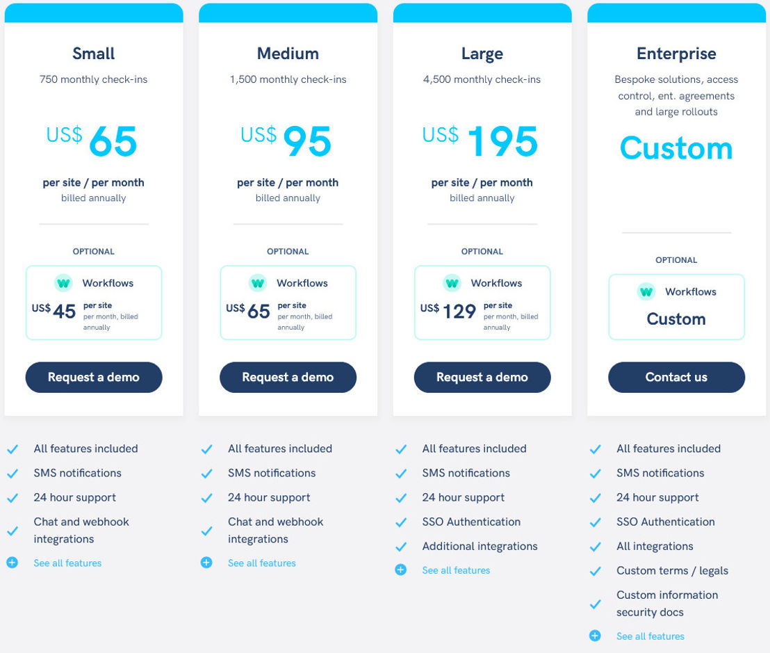 Sine pricing