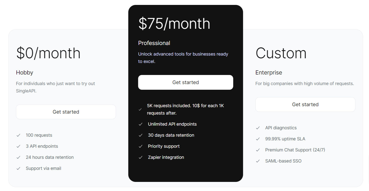 SingleAPI pricing