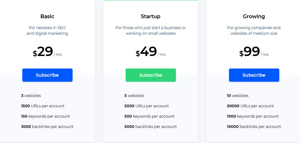 Sitechecker pricing