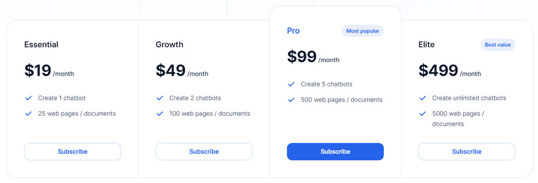 sitegpt pricing