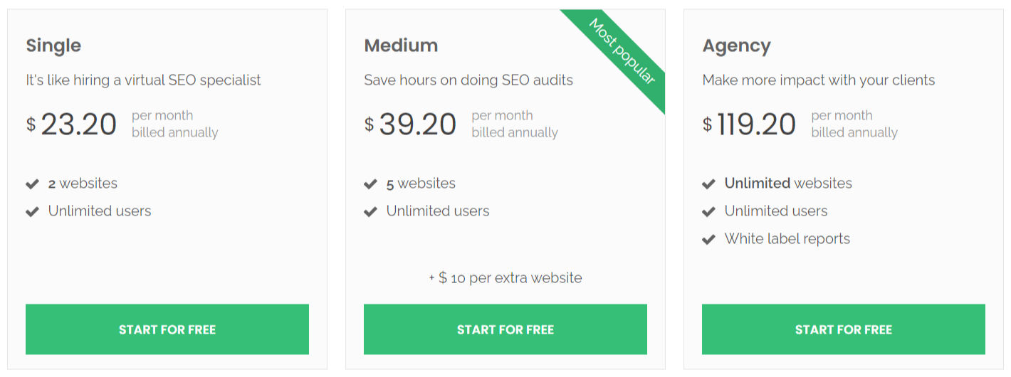 SiteGuru pricing