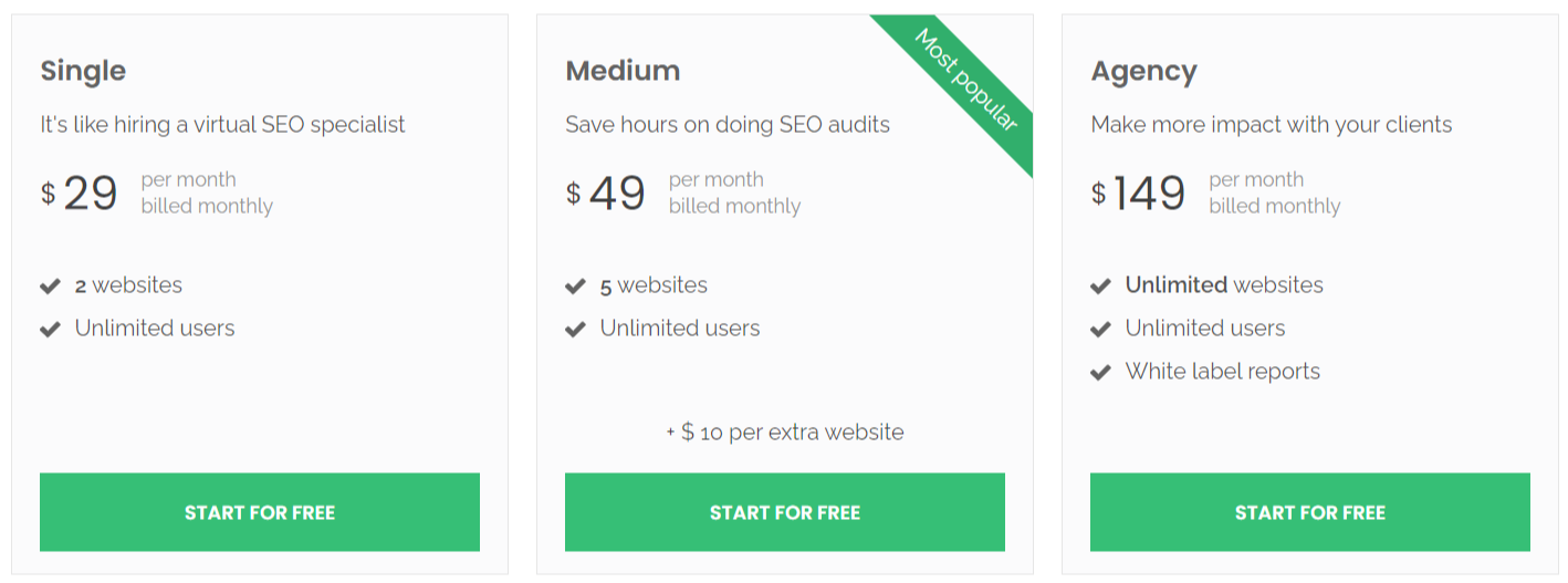 SiteGuru pricing