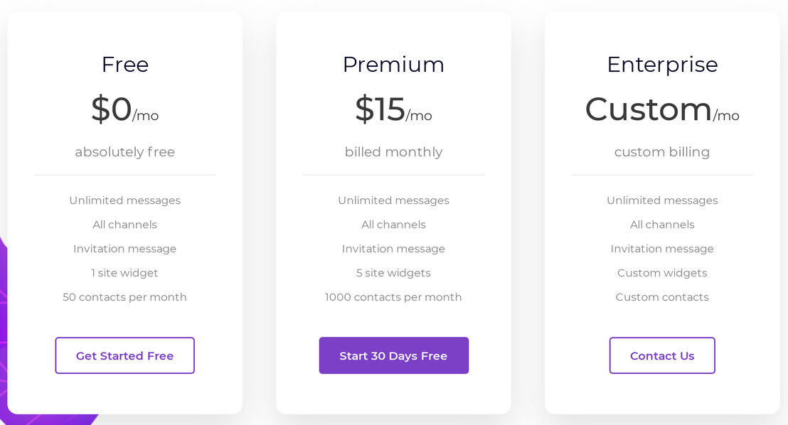 sitelip pricing