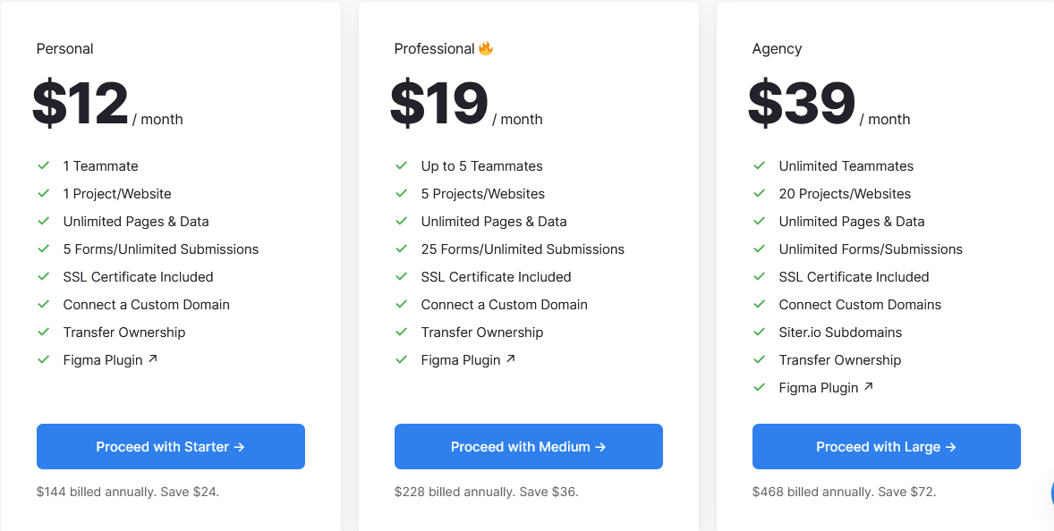 Siter.io pricing