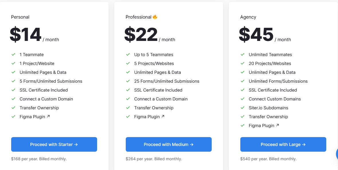 Siter.io pricing