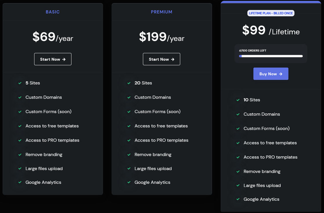 sites-by-loopple pricing