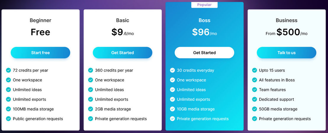 sivi-ai pricing