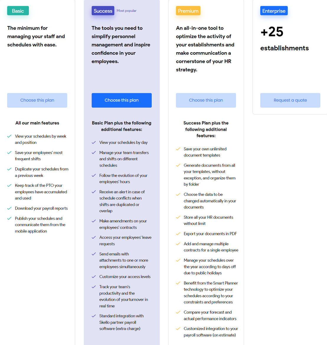 Skello pricing