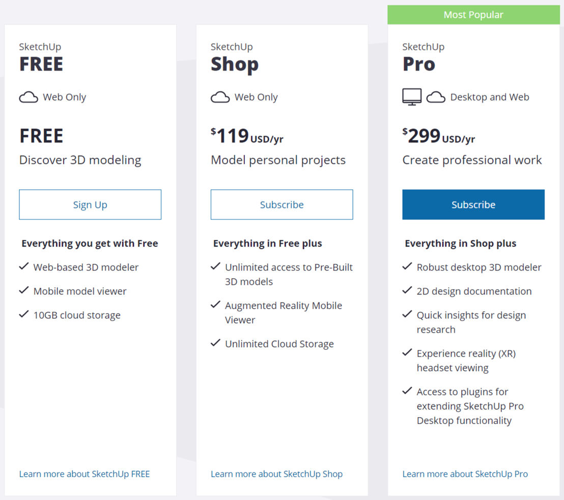 sketchup pricing