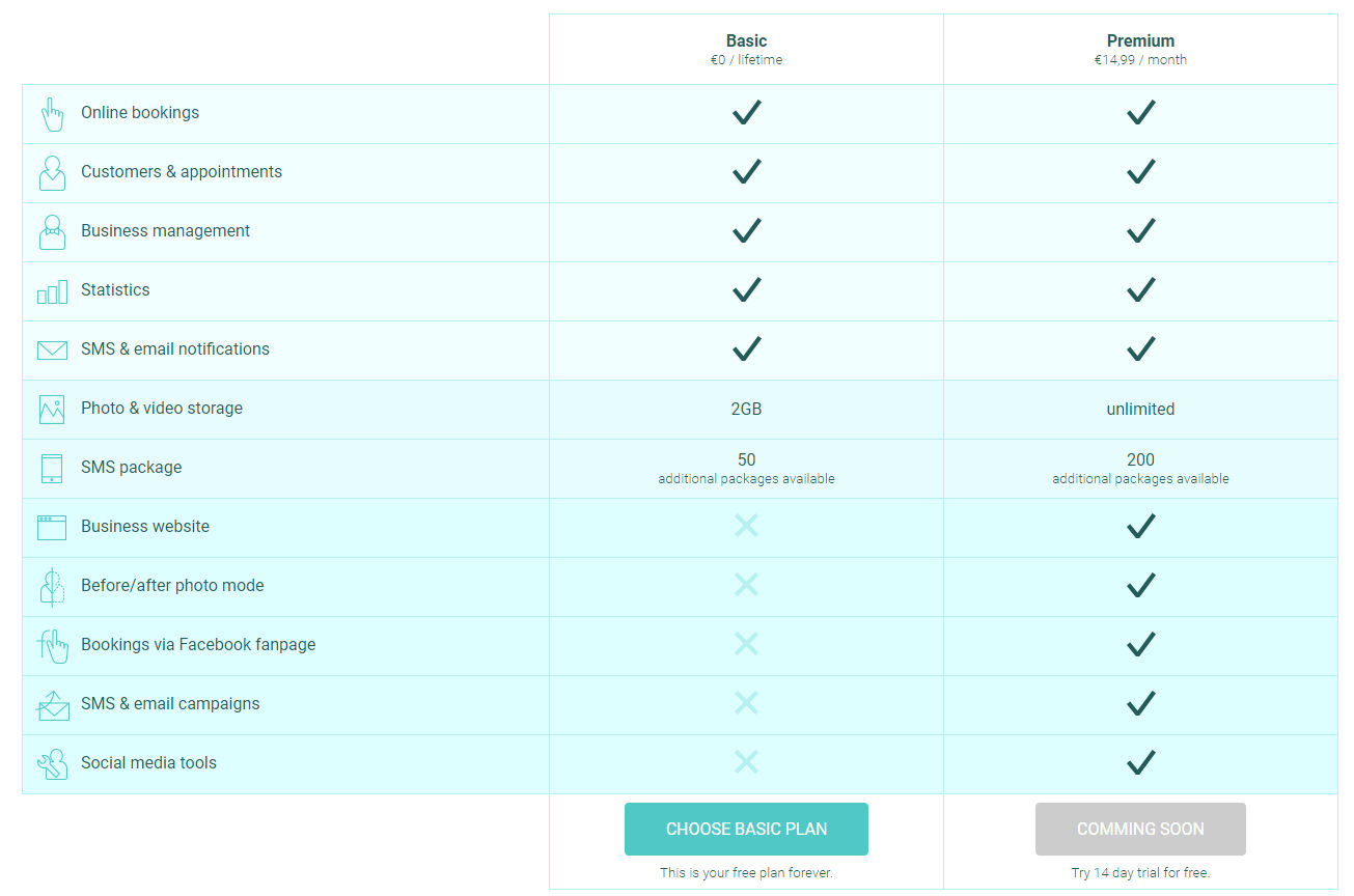 Skinic pricing