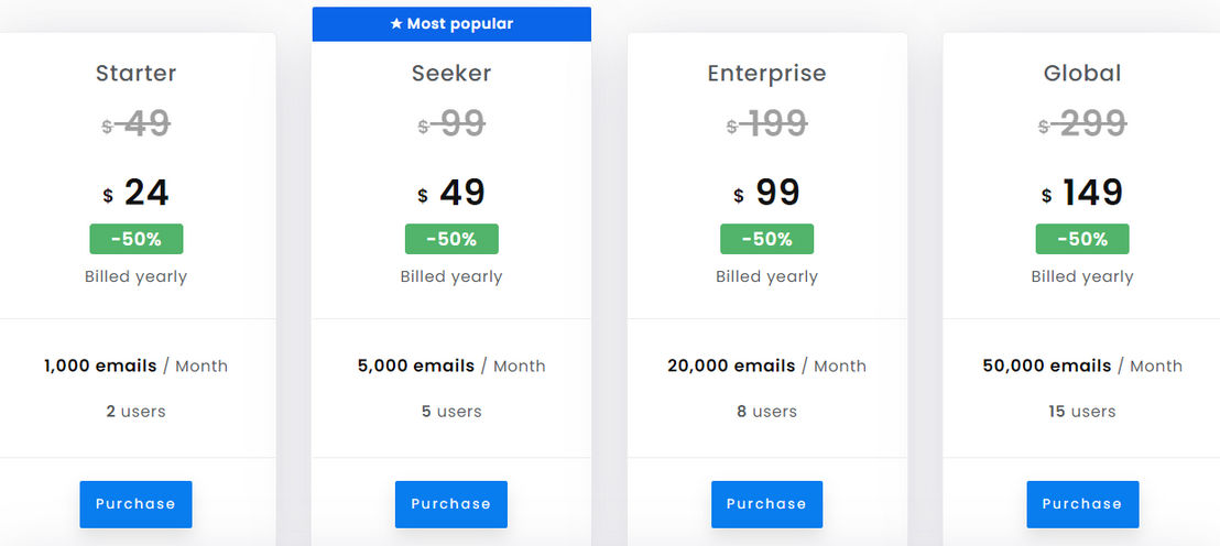 skrapp pricing