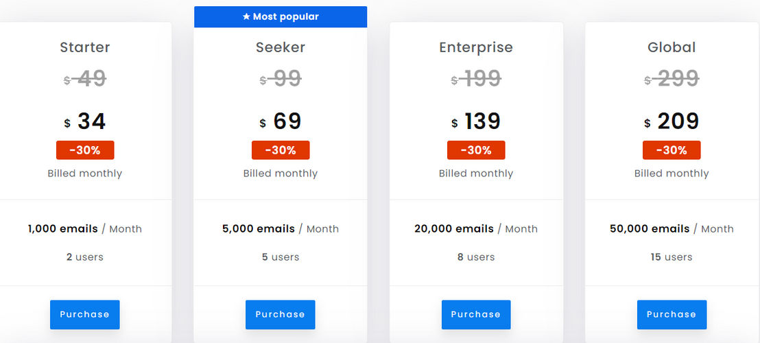 Skrapp pricing