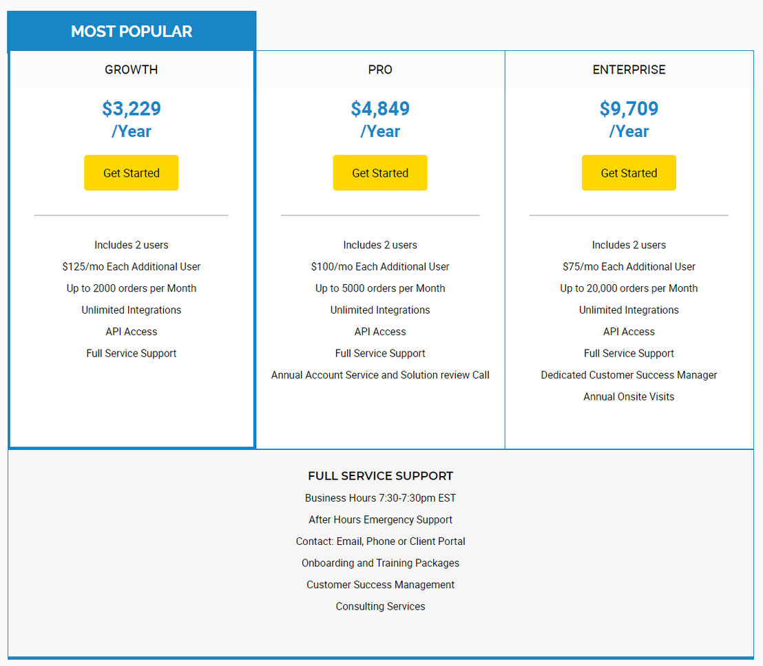 skuvault pricing