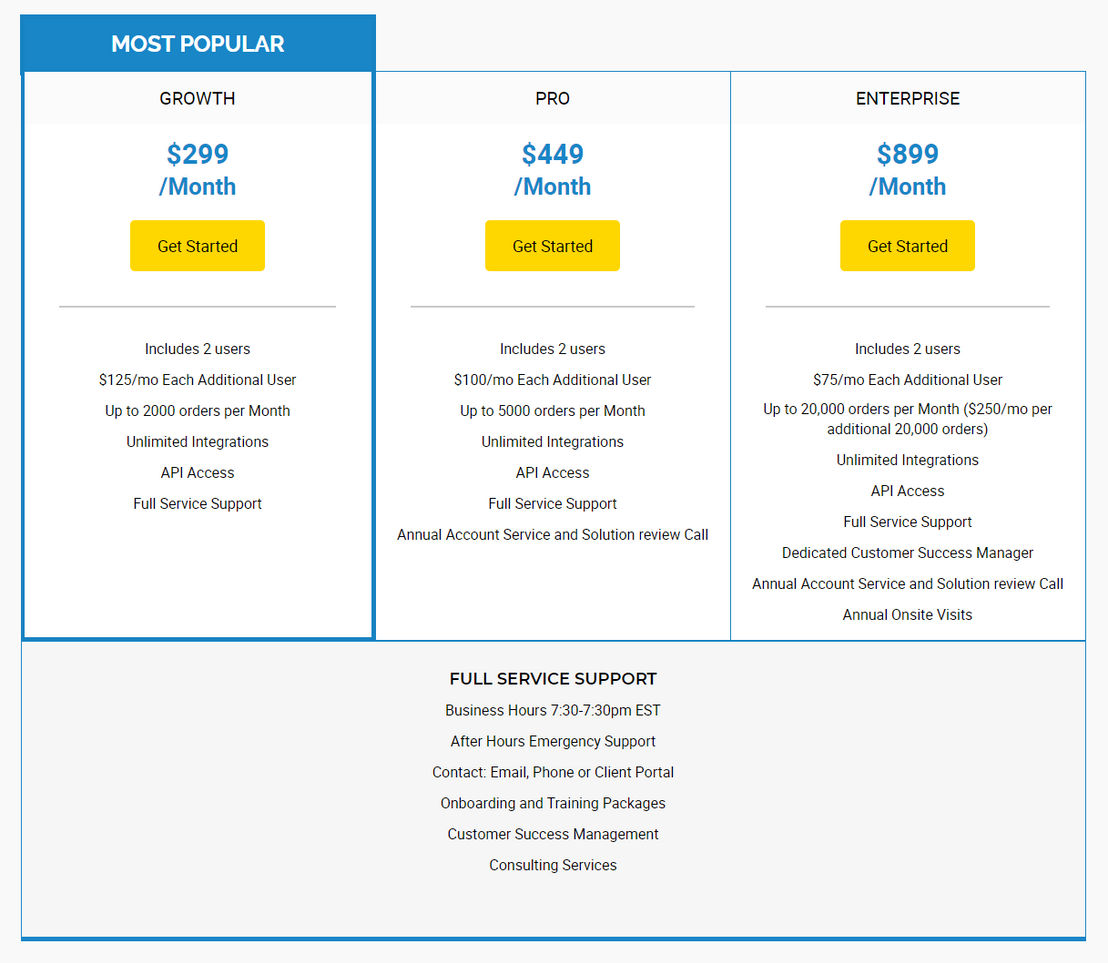 SkuVault pricing