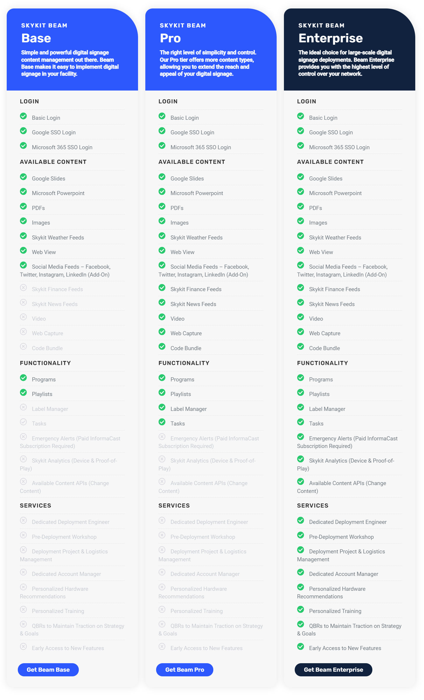 Skykit pricing