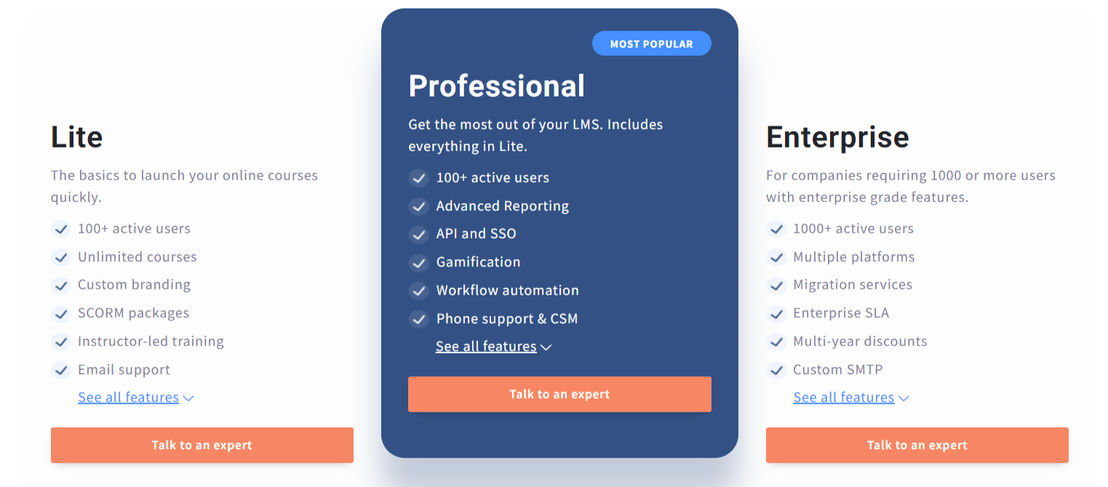 skyprep pricing