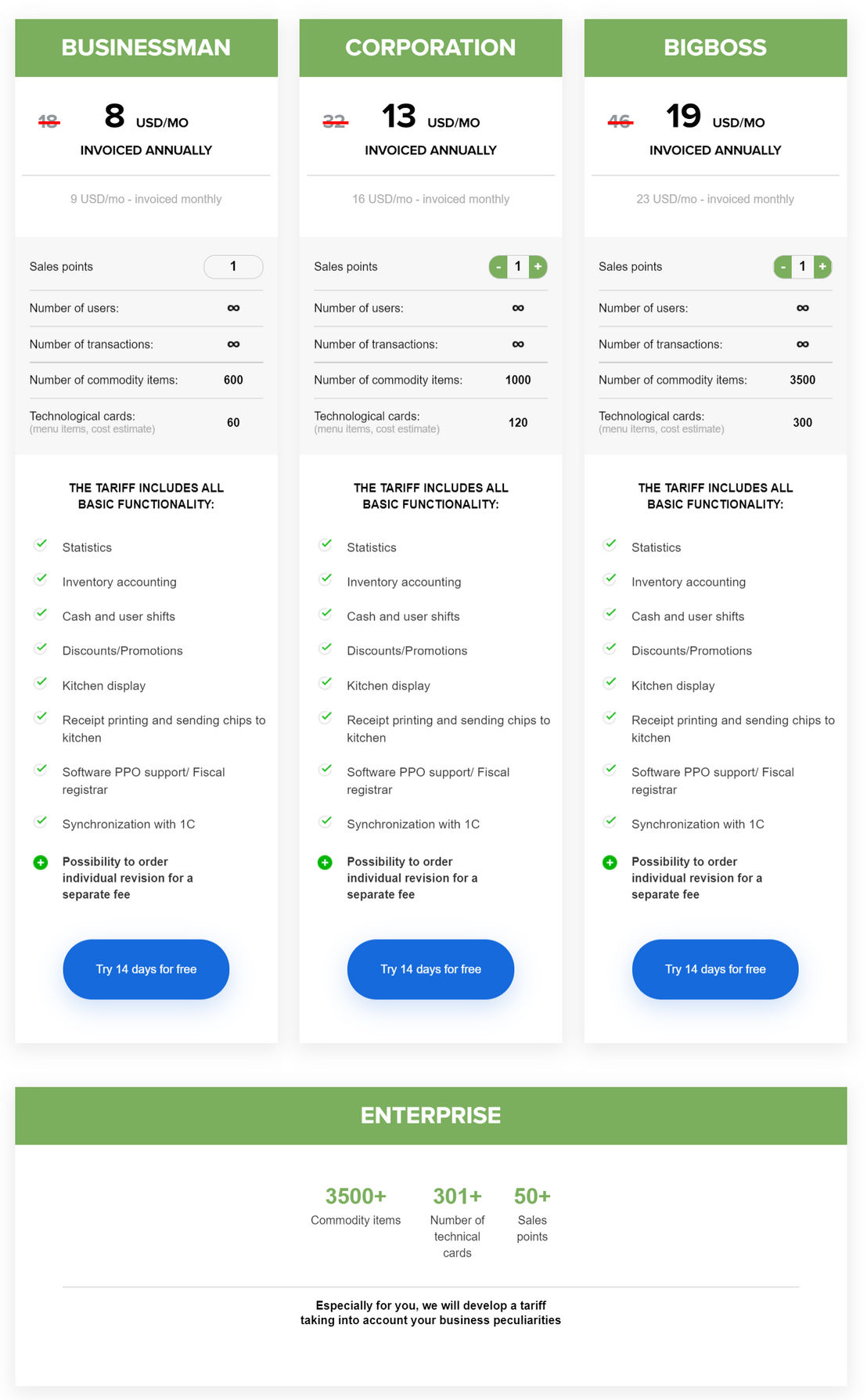 SkyService POS pricing