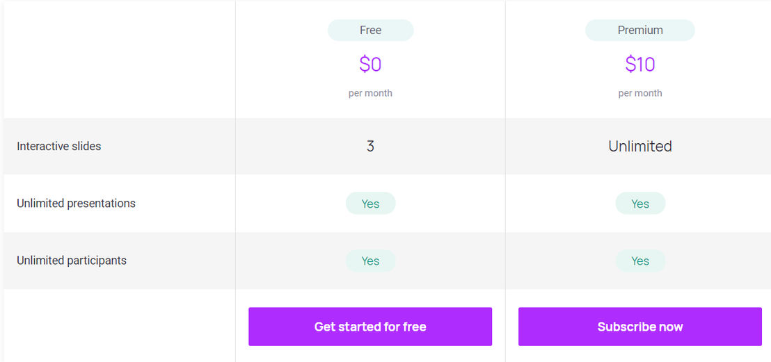 slideasy pricing