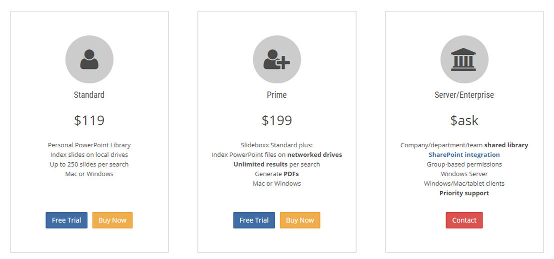 Slideboxx pricing