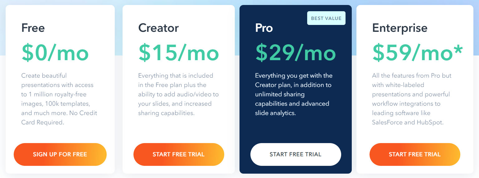 Slidecast pricing