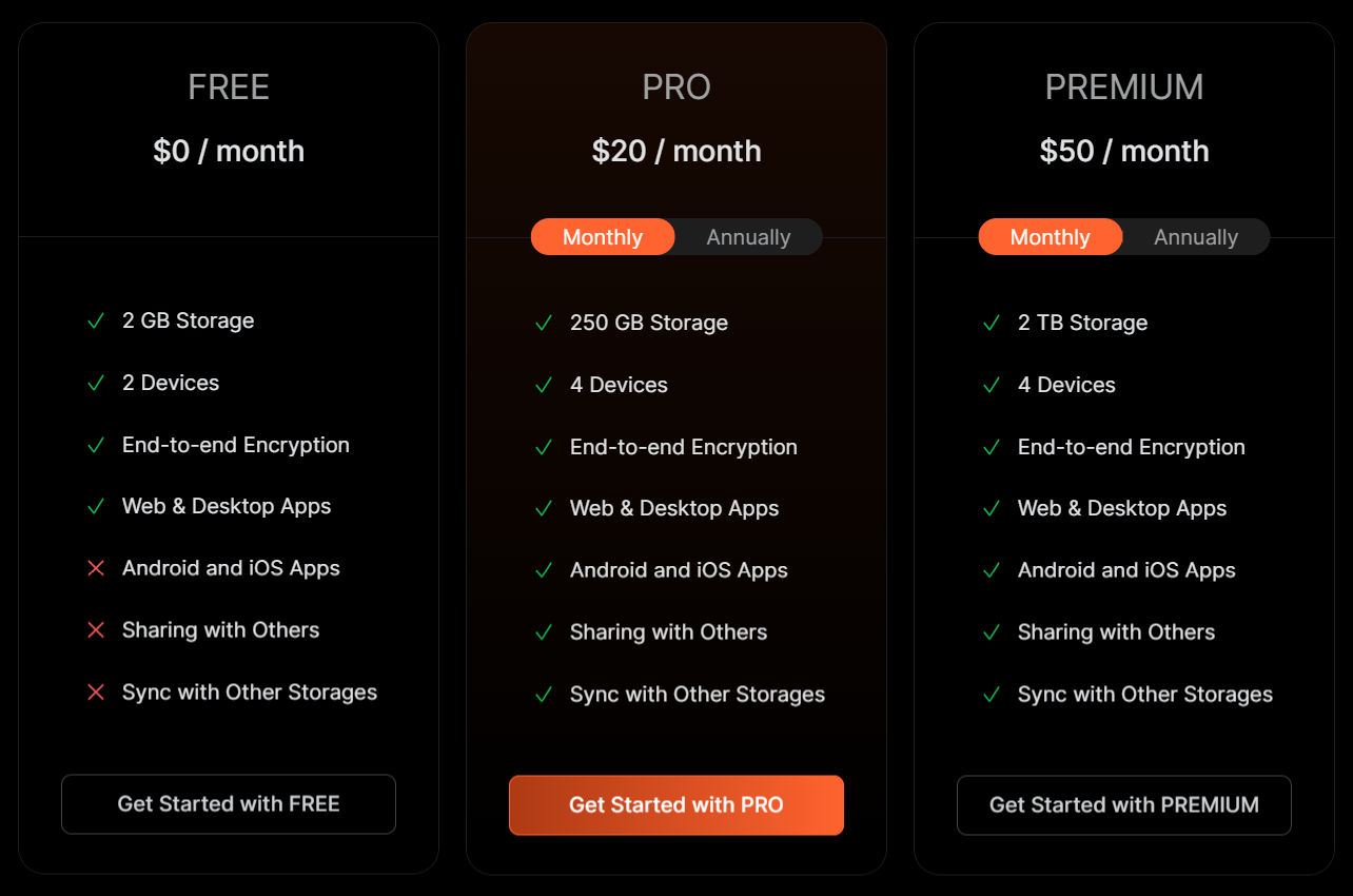 Slik Safe pricing