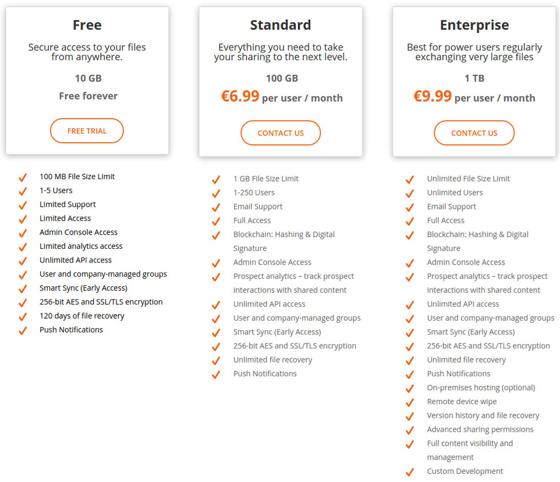 smac-cloud pricing