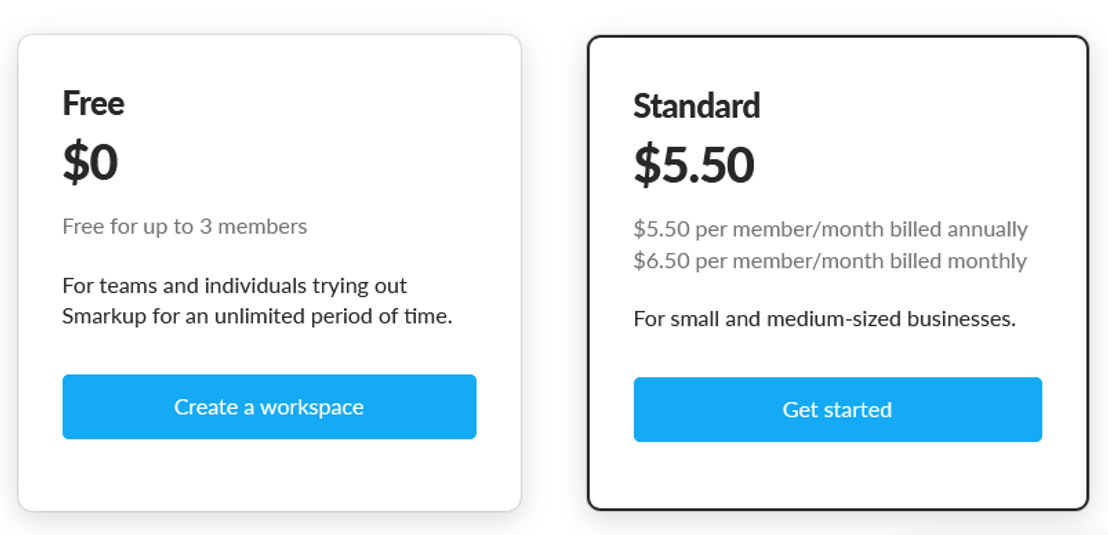 Smarkup Notes pricing