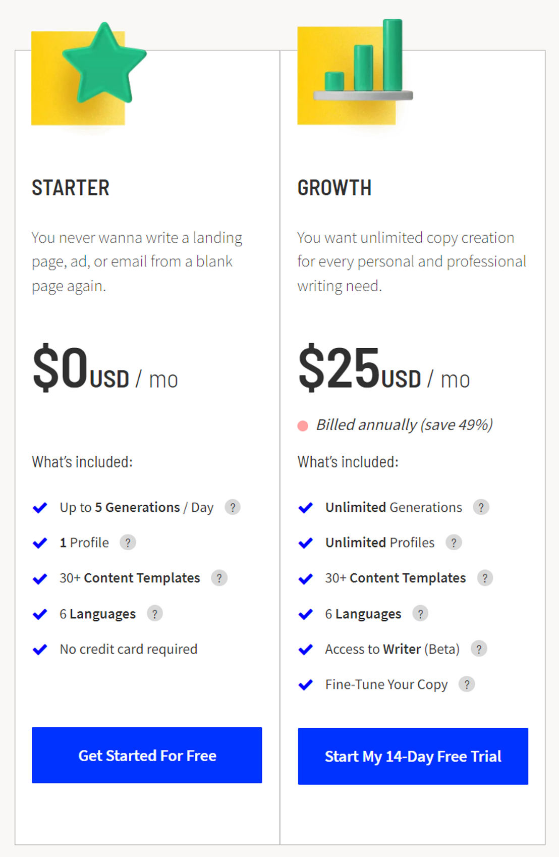 smart-copy pricing