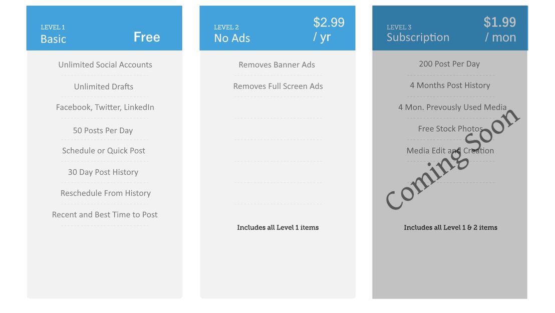 Smart Post App pricing