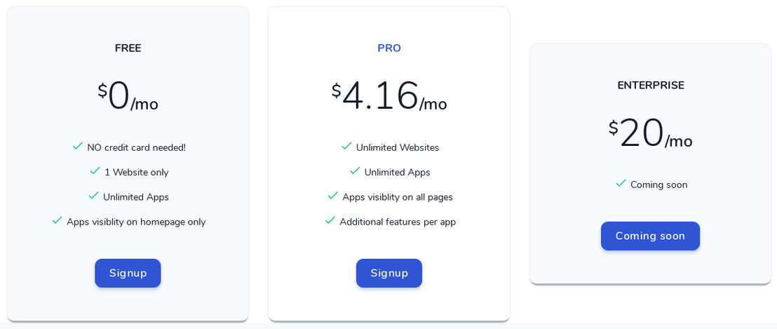 Smartarget pricing