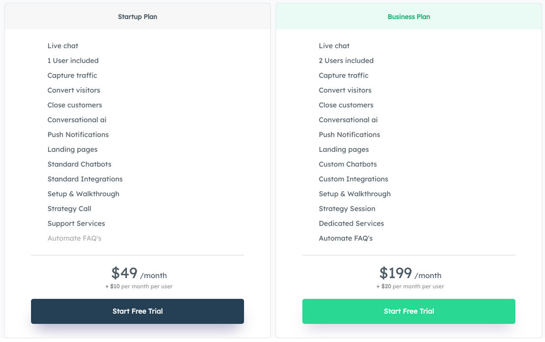 smartchat pricing