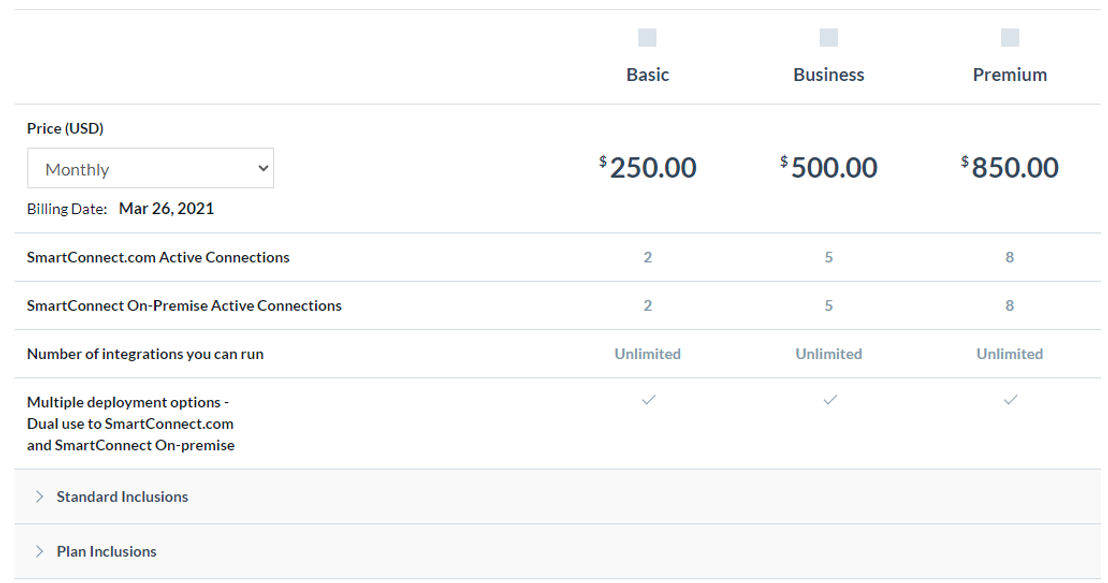 SmartConnect pricing