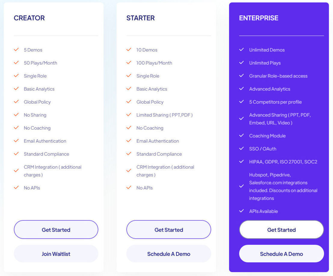 SmartCue pricing