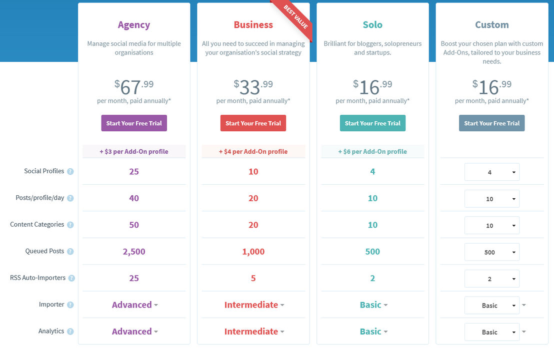 smarterqueue pricing