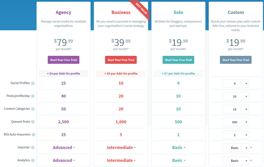 SmarterQueue pricing