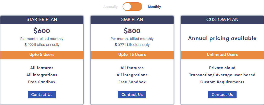 SmartKarrot pricing