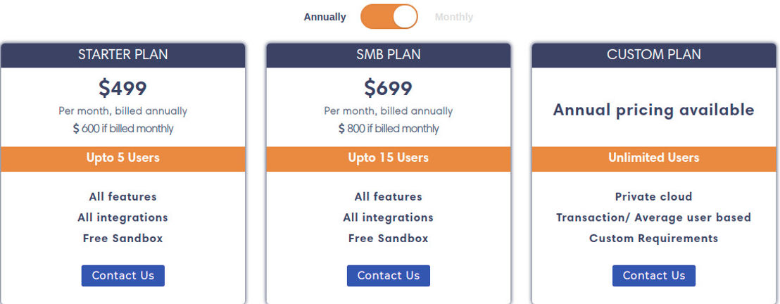 SmartKarrot pricing