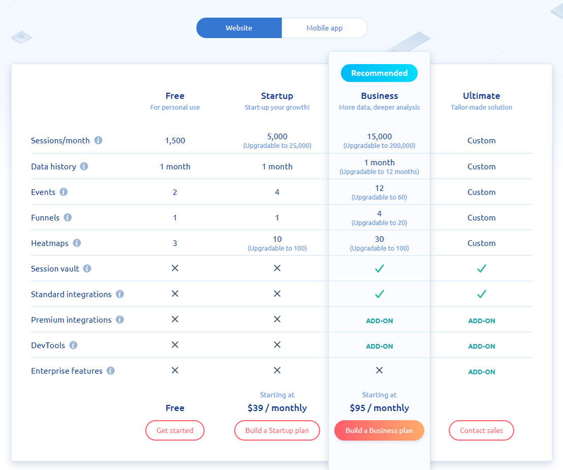 Smartlook pricing