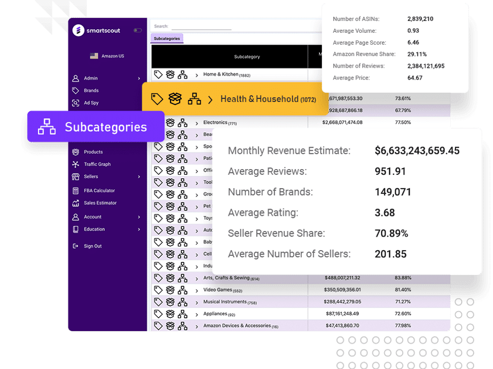 Subcategories screenshot-thumb