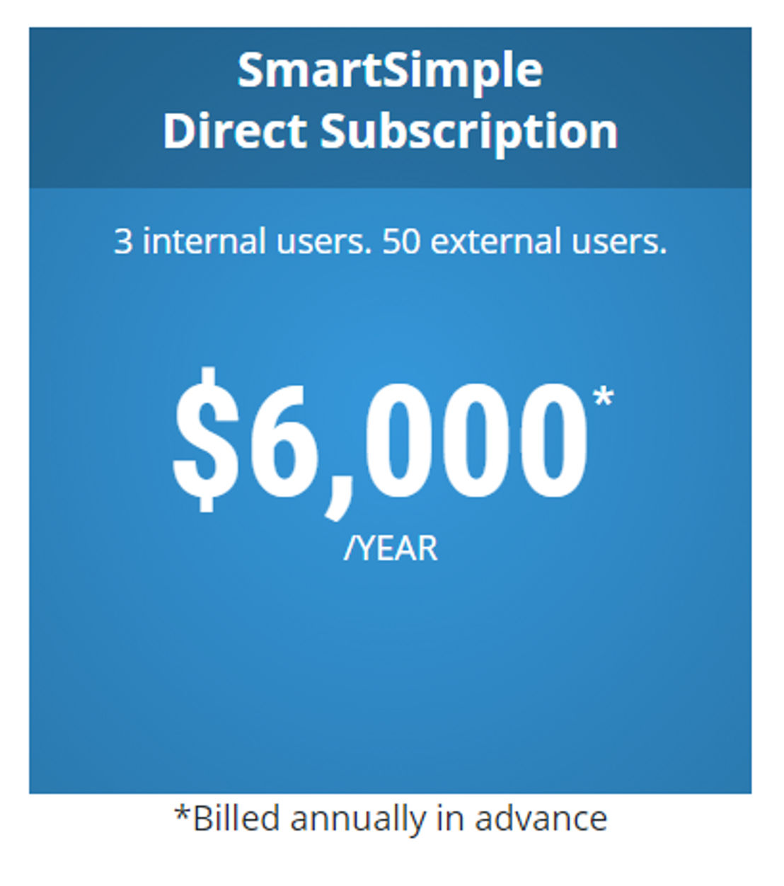 smartsimple-engage pricing