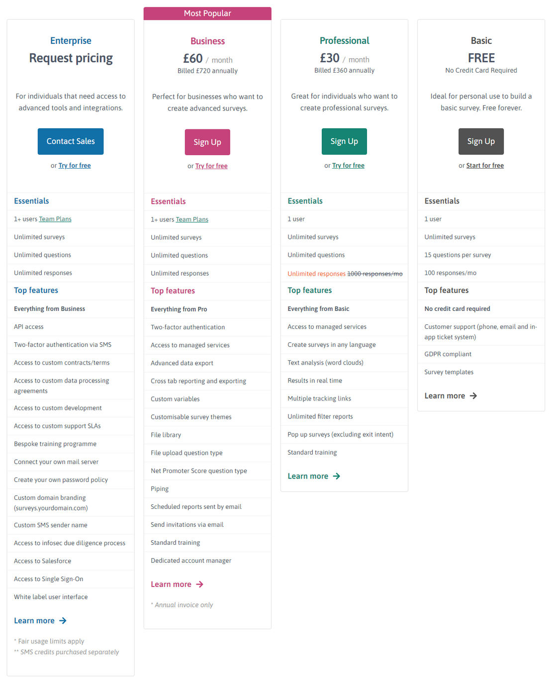 smartsurvey pricing