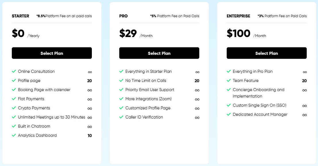 SmartSync pricing