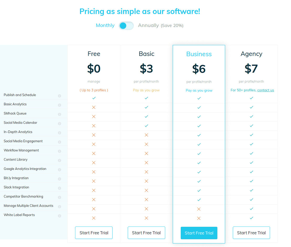 smhack pricing