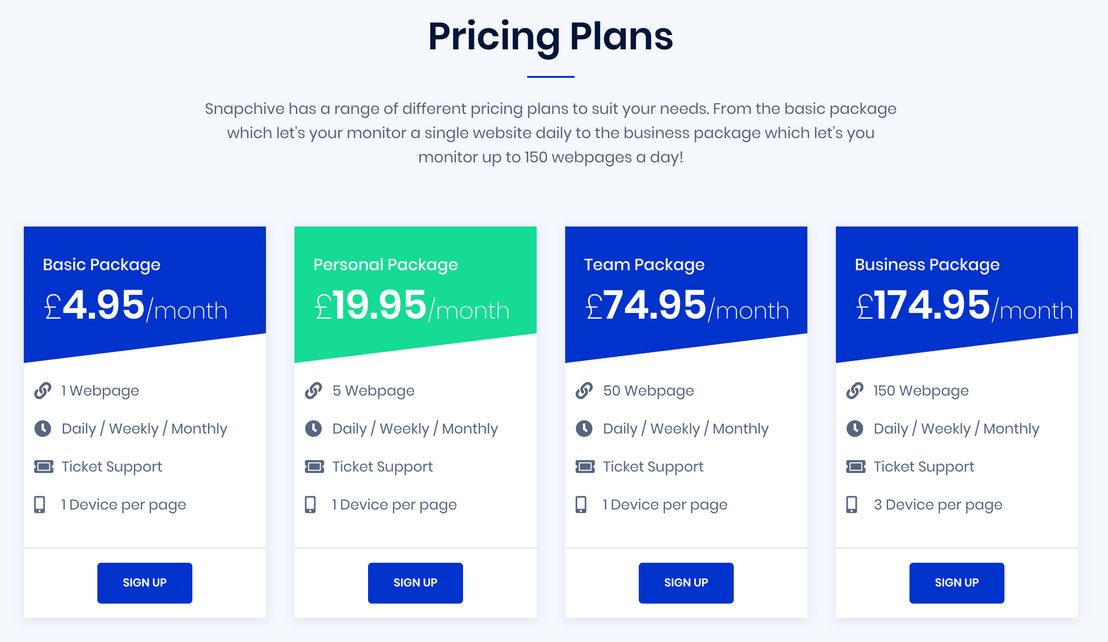 snapchive pricing