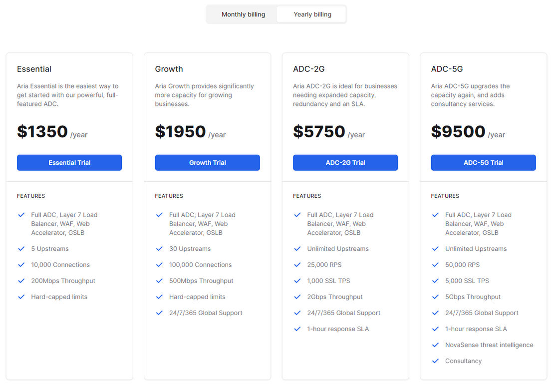 Snapt Balancer pricing