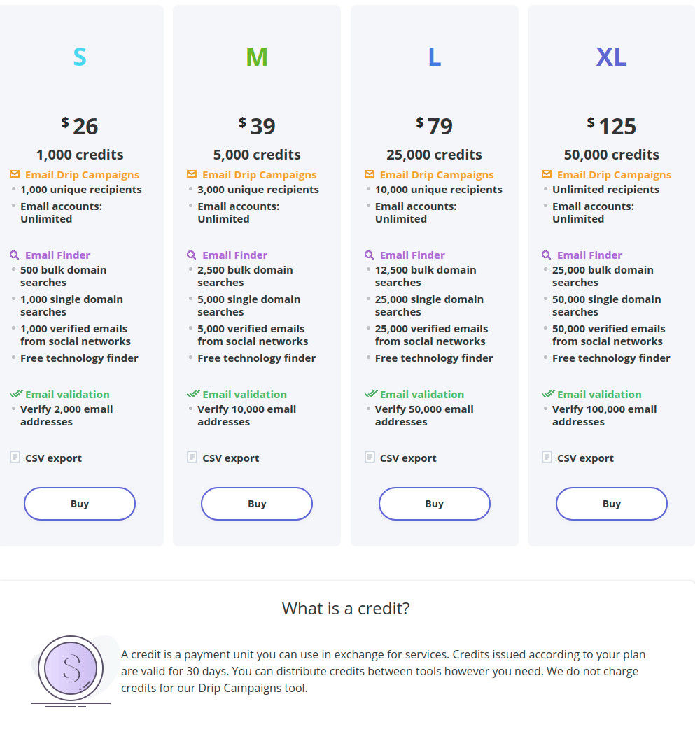 Snovio pricing